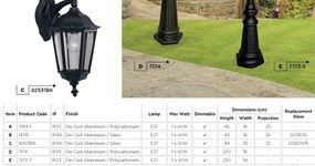 Stalp de iluminat exterior stil traditional Bel Aire 7173-3 SRT