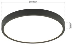 Mini Plafoniera LED design slim BULLY D-14cm negru