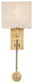 Aplica de perete design LUX Reading