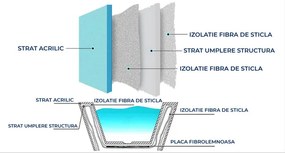 Cada baie freestanding dreptunghiulara 173x78 cm, alb lucios, Eclipse