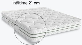 Saltea Omnirest de la iSleep 21 cm