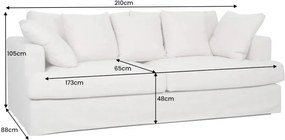 Canapea confortabila, Tesatura In, Heaven 210cm