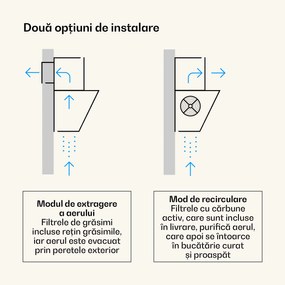 Klarstein Victoria hotă înclinată, 90 cm, debit de aer 336 m³/h.