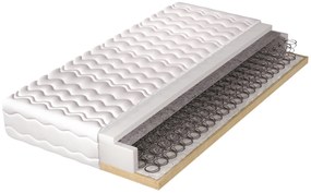 Saltea cu arcuri Dione 200x180 cm (T3). 603005