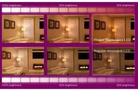 SET 3x bec LED dimabil Philips Warm Glow GU10/3,8W/230V 2200-2700K