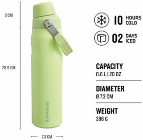 Stanley Aerolight IceFlow Sticlă de apă Fast Flow600 ml Citron