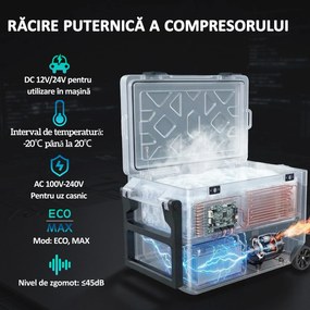 Outsunny Frigider Portabil 42,5L cu Compresor și Control prin Aplicație, -20℃ la 20℃ | Aosom Romania