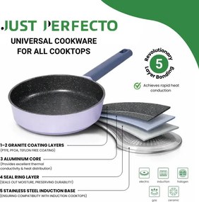 Set de cratite, cos de prajit si tigaie Just Perfecto JL-330, 6 piese, Acoperire din marmura, Inductie, Capac din sticla cu orificiu pentru abur, Violet/albastru