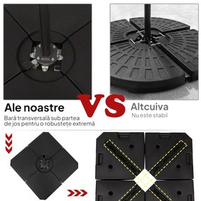 Outsunny Bază de Umbrelă cu Brat Modulară, Se Umple cu Apă/Nisip, pentru Umbrele cu Bază în Formă de Cruce, Negru, 100x100cm | Aosom Romania