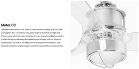 Lustra cu Ventilator si telecomanda JUST FAN XS LED crom/transparent