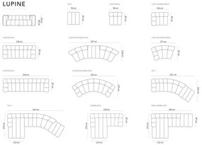 Canapea 3 locuri, Lupine, Micadoni Home, BL, 228x87x70 cm, poliester chenille, alb