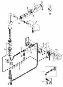 Baterie bucatarie cu dus extractibil Grohe Minta Touch crom