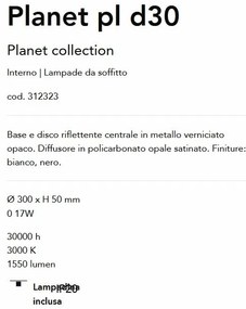 Plafoniera LED design circular Planet pl d30 negru