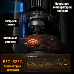 Încălzitor cu ventilator - tip turn DREO Solaris 718, 2000 W, 25 m², PTC, 5-35 °C, 5-35 °C, 9 moduri, oscilație de 120°, protecție în 8 trepte, temporizator, telecomandă, senzor de înclinare, gri/grafit