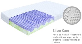 Saltea cu spumă profilată Zuno 120x200 Husă: AloeVera