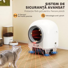PawHut Litiera auto-curățătoare de 80L pentru Pisici 1-5 kg din PP Alb și Gri | Aosom Romania