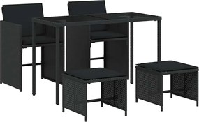 vidaXL Set mobilier de grădină cu perne, 5 piese, negru, poliratan