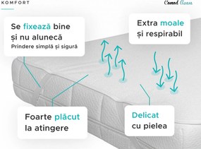 Protectie saltea impermeabila FROTIR 80 x 160 cm