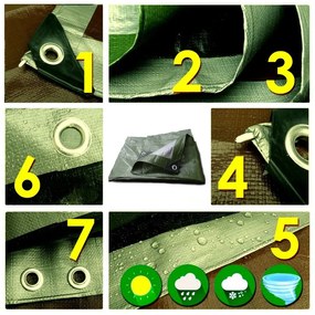 Prelată cu ochiuri 3 x 7 m - 260 g / m2