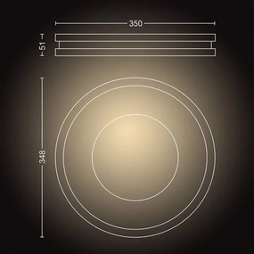 Philips 32610/30/P6 - Lampă LED dimabilă Hue BEING, 27W, 230V, cu telecomandă