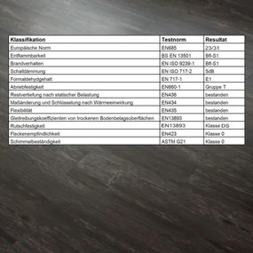 Pardoseală de vinil STILISTA 20 m2 - stejar gri închis