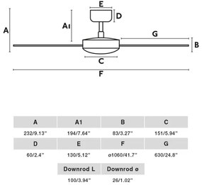 Ventilator FARO 34285 CRUISER S negru d. 106 cm + telecomandă