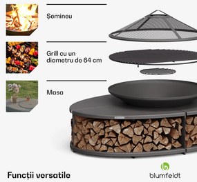 Blumfeldt Firebowl Ebeko 3 în 1, poate fi folosit ca grătar sau masă, grătar pentru grătar + protecție împotriva scânteilor
