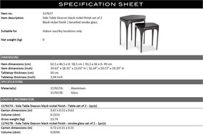 Set de 2 masute design LUX Deacon