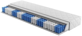 Saltea cu arcuri individuale 200x80 cm Supra (T3). 1071575