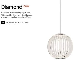 Lustra, Pendul LED design modern Diamond SP1