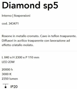 Lustra cu 5 pendule LED design modern Diamond SP5