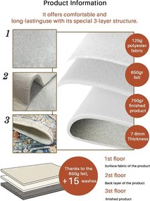 Covorașe de baie bej 2 buc. 60x100 cm – Foutastic