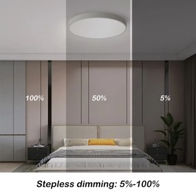 Plafonieră LED dimabilă Immax NEO 07251L SEMPLICI 36W/230V Wi-Fi Tuya alb + telecomandă