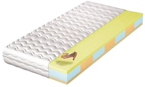 Saltea cu spumă METIS 200x90 cm (T3). 1025301