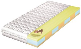 Saltea spumă METIS 200x140 cm (T3). 1025302
