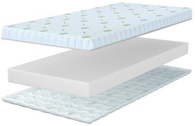 Saltea pentru copii din spumă 90x200 Andrea 10