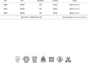 Spot LED 2700K incastrabil, protectie IP44, BEAD