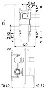 Sapho - Baterie de duș incastrată TURSI crom lucios