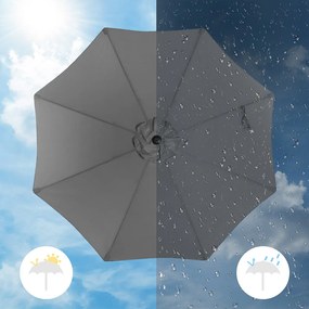 Umbrelă de soare POSITANO, Ø300cm, gri SongmicsHome