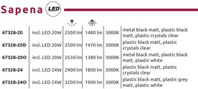 Plafoniera LED moderna SAPENA