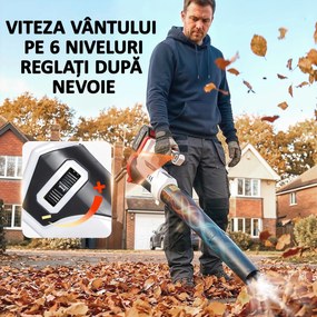 Outsunny Suflător cu Baterie 18V, Suflător de Frunze cu Baterie 4Ah, Motor Fără Perii 250W, 6 Niveluri de Viteză 149 km/h, Turbo Boost, Încărcător, Ușor, pentru Grădină, Frunze, Zăpadă, Praf | Aosom Romania