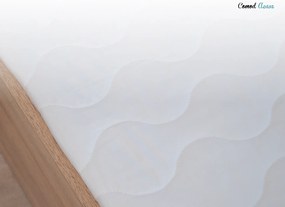 Saltea spuma DELUXE 90 x 200 cm Protectie saltea: INCLUSIV protectie saltea