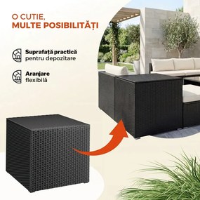 Ladă de depozitare din poliratan RICCO, 318L, 75x75x70 cm, negru Casaria