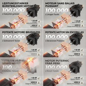HOMCOM Fotoliu Reclinabil Electric pentru Living cu Suport pentru Picioare, Gri | Aosom Romania
