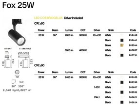 Spot LED directionabil pentru sina Link, FOX 24W CRI80 35° 3000K GD