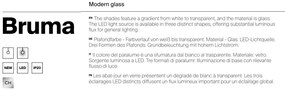 Pendul LED design modern Bruma