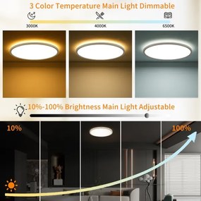Brilagi - Corp de iluminat LED RGB Ultra Slim, cu dimmer, 18W, 230V, Ø 30 cm, alb + telecomandă