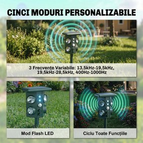 Outsunny Dispozitiv de Alungare a Animalelor, Repelent Ultrasonic | Aosom Romania