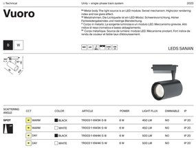 Spot LED, accesoriu pentru sinele monofazate Unity, Vuoro alb 4000K