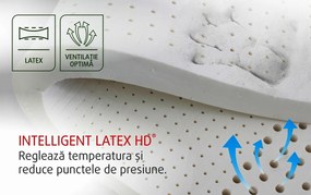 Saltea Ortopedica Ice Touch Memo Latex 90×200 cm, 7 zone, memory foam, latex, medie/ferma, anatomica, ergonomica